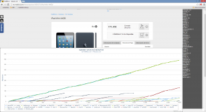 MadBid - ipad mini 64gb_2